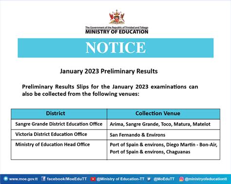 The Ministry of Education releases results of the 2022/2023 .